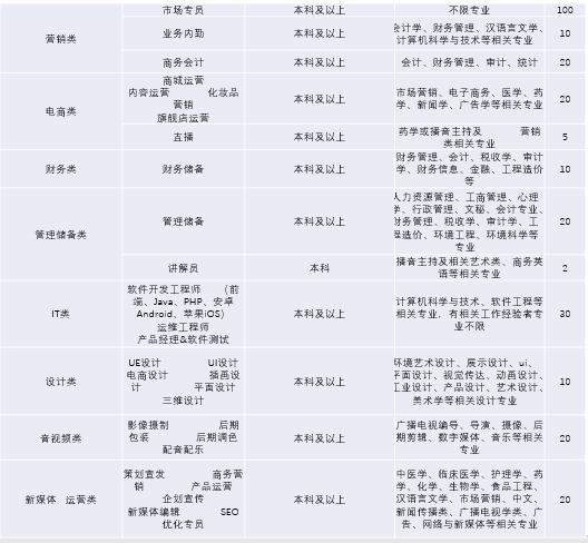 1638750482261981.png 微信图片_20211206082534.png