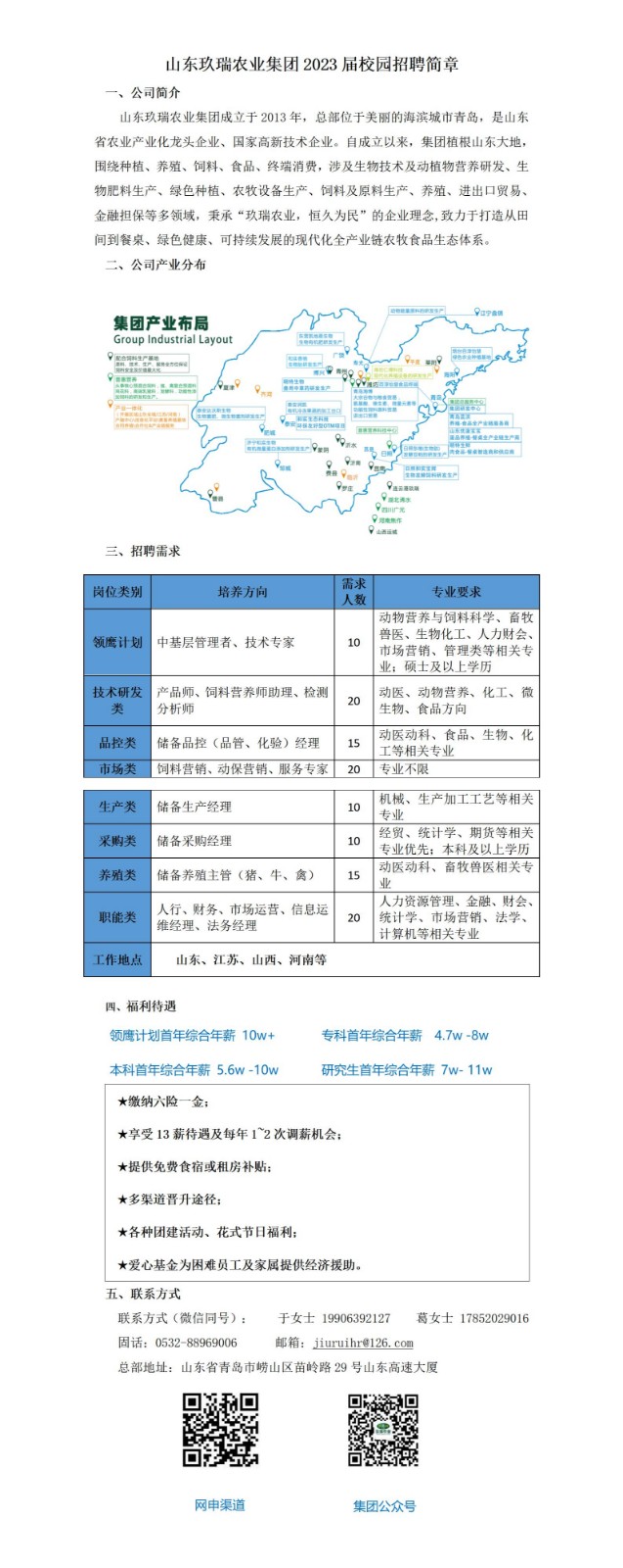 1670222232651262.jpg 图片版 招聘简章.jpg